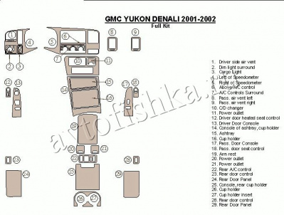 Декоративные накладки салона GMC Yukon Denali 2001-2002 полный набор