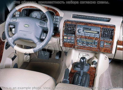 Декоративные накладки салона Land Rover Discovery 1999-2004 полный набор, Соответствие OEM
