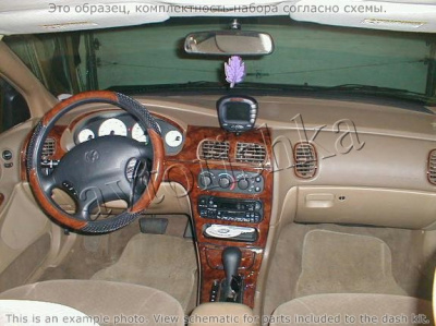 Декоративные накладки салона Dodge Intrepid 1998-1999 Автоматическая коробка передач без Autostick, 21 элементов.